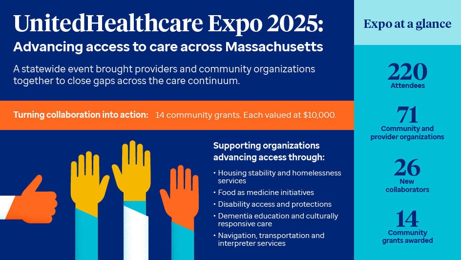 UHC MA Expo Infographic