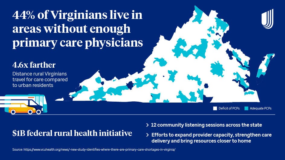 VA Rural Health Map Graphic